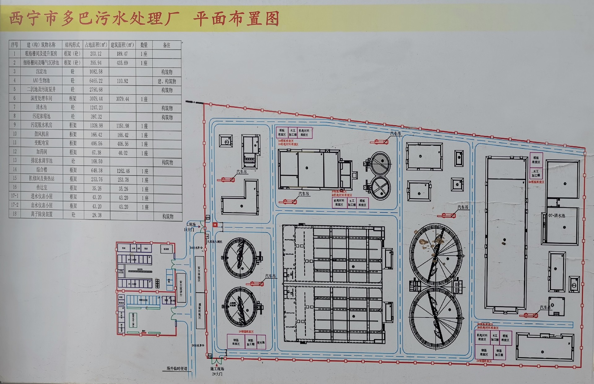 中建一局西寧市多巴污水處理廠